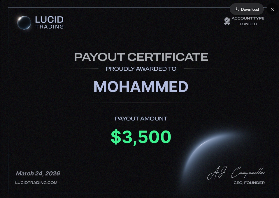 $3,500 Lucid Trading payout certificate